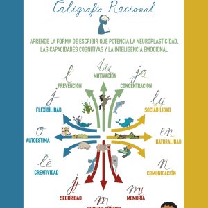 Cuaderno de Caligrafía Racional Completo para Infantil y Primaria (en PAPEL)